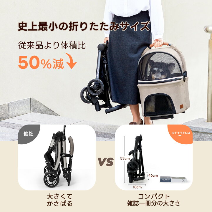 楽天市場】【史上最小折畳サイズ】PETTENA ペットカート 分離型 犬用 