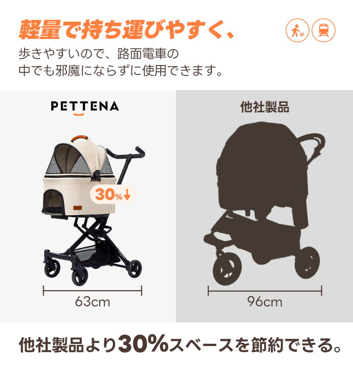 楽天市場】【楽天1位】超軽量 ペットカート 猫用カート 小型犬カート 