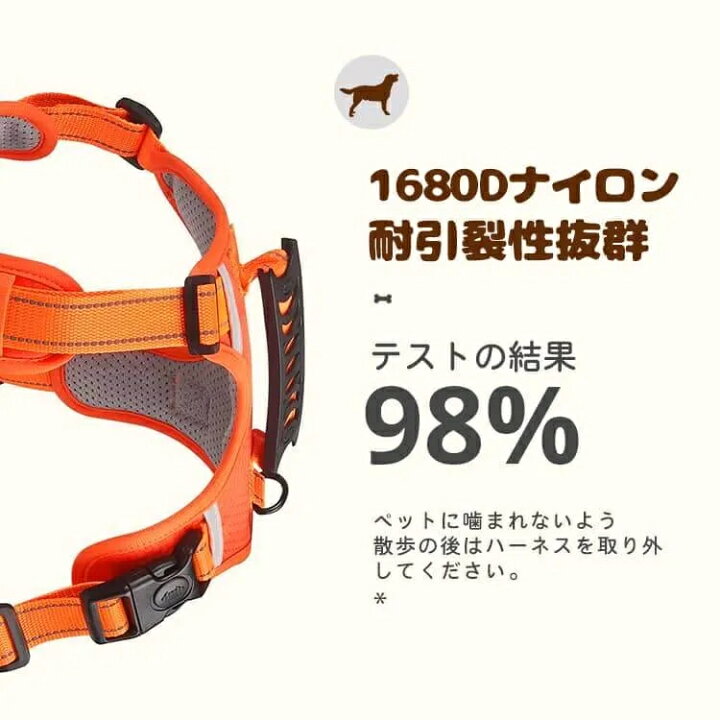 楽天市場】【サイズ交換送料無料】【ハーネス＆リードセット】ペット用 