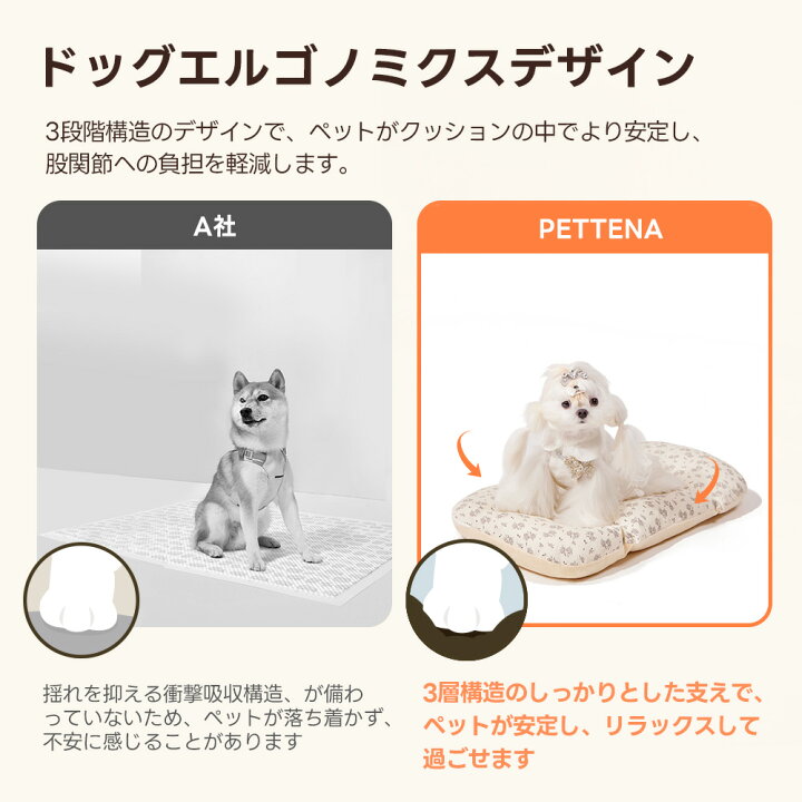 楽天市場】【楽天1位】ペットカートクッション冷感 犬 猫 取り付け簡単 