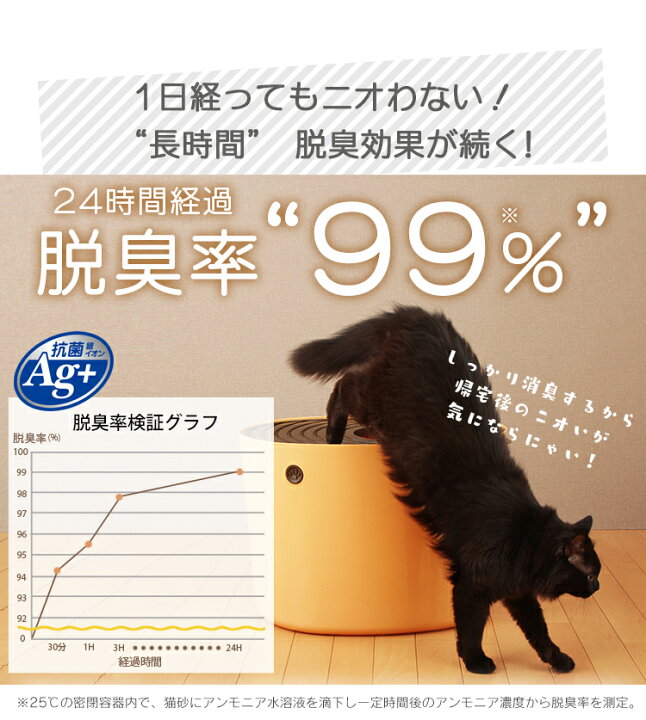 楽天市場】☆22円OFFクーポン有！☆ 猫 猫砂 猫トイレ 砂 上から猫トイレ用砂 5L UNS-5L 猫 ネコ 砂 ペットトイレ トイレ  アイリスオーヤマ ペット用 ペット 猫用【ranking】 : 快適ペットライフ