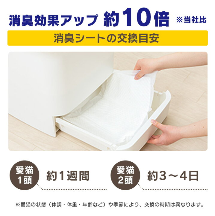 楽天市場】お部屋のにおいクリア消臭 猫用システムトイレ 消臭シート 20枚入り ONCS-20 猫 猫用 猫トイレ トイレ シート 室内 におい 消臭 防臭 別売り アイリスオーヤマ《新発売》【ranking】 : 快適ペットライフ 楽天市場】お部屋のにおいクリア消臭 猫用システムトイレ 消臭シート 20枚入り ONCS-20 猫 猫用 猫トイレ トイレ シート 室内 におい 消臭 防臭 別売り アイリスオーヤマ《新発売》【ranking】 : 快適ペットライフ