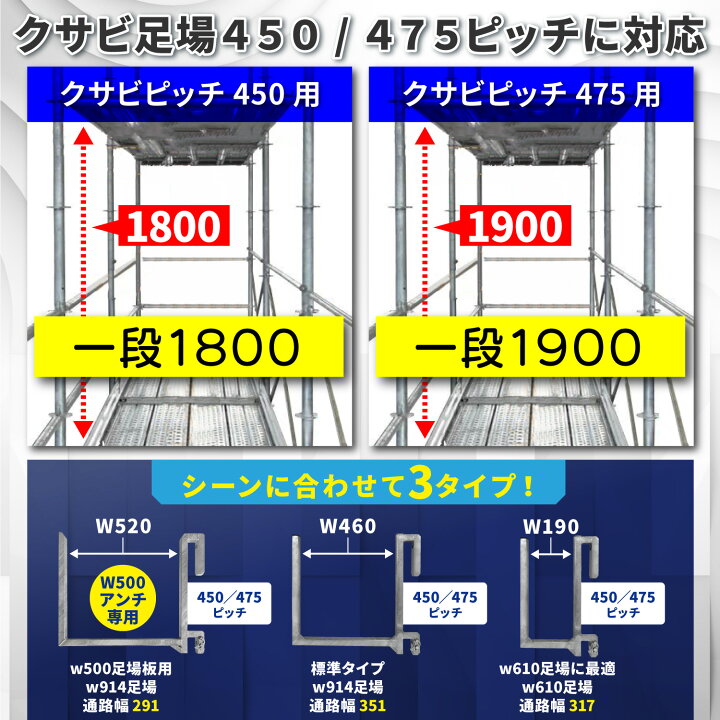 楽天市場】足場コウリツラボ公式 仮置きラック 【資材を一気に仮置き 