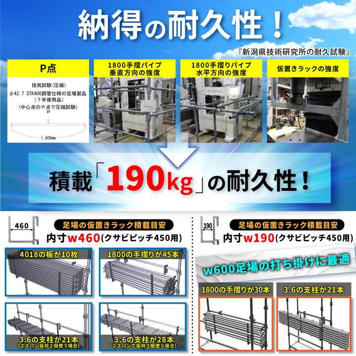 楽天市場】足場コウリツラボ公式 仮置きラック 【資材を一気に仮置き 