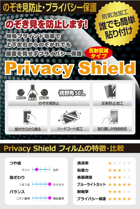 Privacy Shield【覗き見防止・反射低減】保護フィルム ASUS ROG Flow Z13 (2025) GZ302EA【PDA工房】