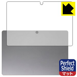 Perfect Shieldy ˒ጸ zیtB ZENAERO AEROPAD (wʗp) 3Zbg { А