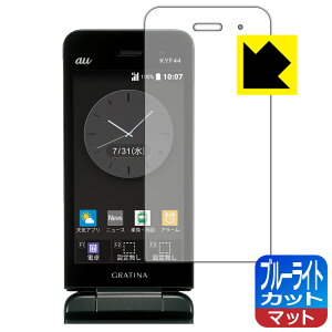 PDAH[ GRATINA KYF44 / GRATINA KYF42 Ή u[CgJbg[˒ጸ] ی tB { А