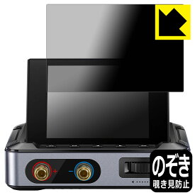 PDA工房 FNIRSI DPS-150 対応 Privacy Shield 保護 フィルム 覗き見防止 反射低減 日本製 自社製造直販