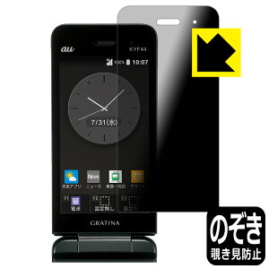 PDAH[ GRATINA KYF44 / GRATINA KYF42 Ή Privacy Shield ی tB `h~ ˒ጸ { А