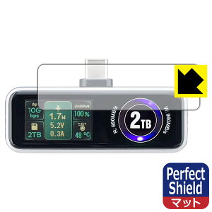 PDA�H�[ �T�����T�v���C 600-IPCFAN �V���[�Y �Ή� PerfectShield �ی� �t�B���� ���˒ጸ �h�w�� ���{�� ���А�������