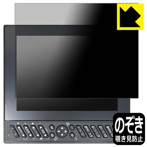 PDA�H�[ HONDEX HDX-8CII / YAMAHA YFH XXV084C-F00i �Ή� Privacy Shield �ی� �t�B���� �`�����h�~ ���˒ጸ ���{�� ���А�������