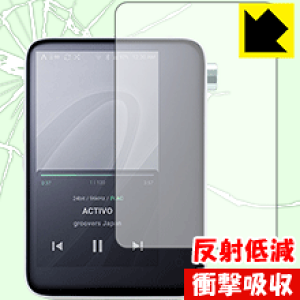 Ռzy ˒ጸ zیtB ACTIVO CT10 (Oʂ̂) { А