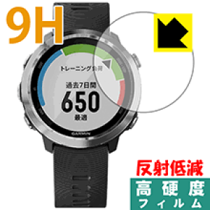 9Hdxy ˒ጸ zیtB K[~ GARMIN ForeAthlete 645 / 645 Music { А