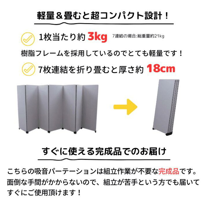 楽天市場】パーテーション 防音 7連結セット 吸音パネル 幅61cm 高さ 