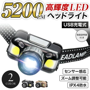 wbhCg [d LED ނ oR AEghAp h h wbhv Ɠ y AEghA Cg ZT[_ 邢 Lv LEDCg LEDwbhv ЊQ΍