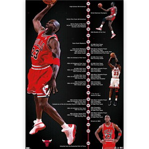 インテリア雑貨 Nba ポスターの人気商品 通販 価格比較 価格 Com