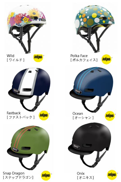楽天市場】nutcaseヘルメット【Street/GEN4】ナットケース/自転車 