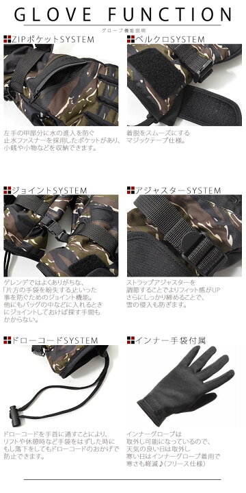 楽天市場】スノーボード グローブ 5本指 ミトン インナー付き 手袋 止水ファスナー SNOW BOARD GLOVE スキー スノボ 【あす楽対応】 : Ray Green 楽天市場】スノーボード グローブ 5本指 ミトン インナー付き 手袋 止水ファスナー SNOW BOARD GLOVE スキー スノボ 【あす楽対応】 : Ray Green