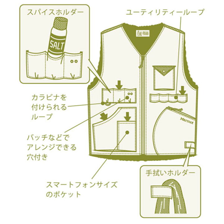 楽天市場】現品のみ Lサイズ 送料無料 四角友里 コラボ Marmot 