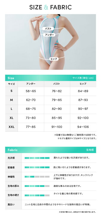 楽天市場】【PHARFAITE】フラットシーマーレーシングスイムウェア SGS 