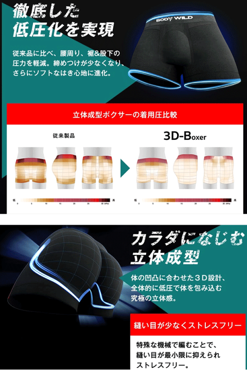 楽天市場】3枚組 まとめ買い グンゼ ボディーワイルド メッシュ