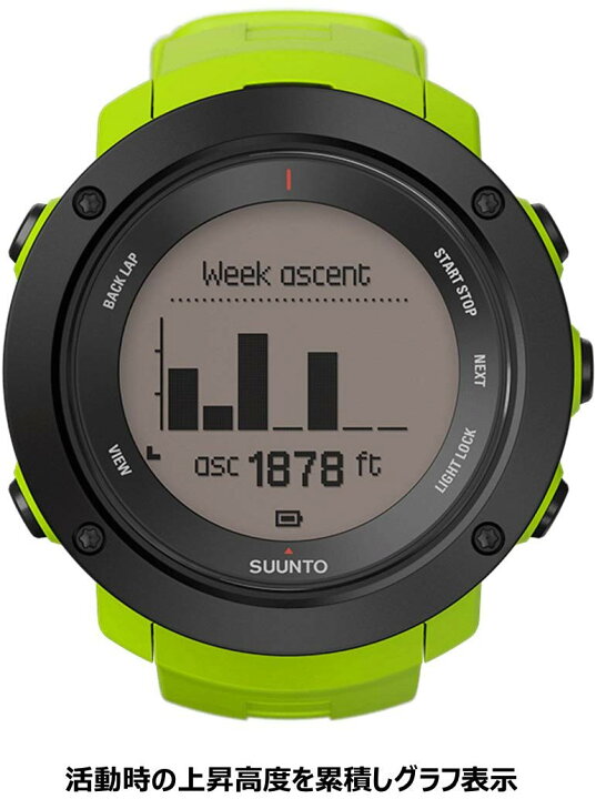 楽天市場】SUUNTO スント アンビット3 バーティカル ライム メンズ 