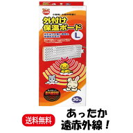 【楽天ランキング受賞】 マルカン ミニマルランド 外付け保温ボード L 30W RH-217