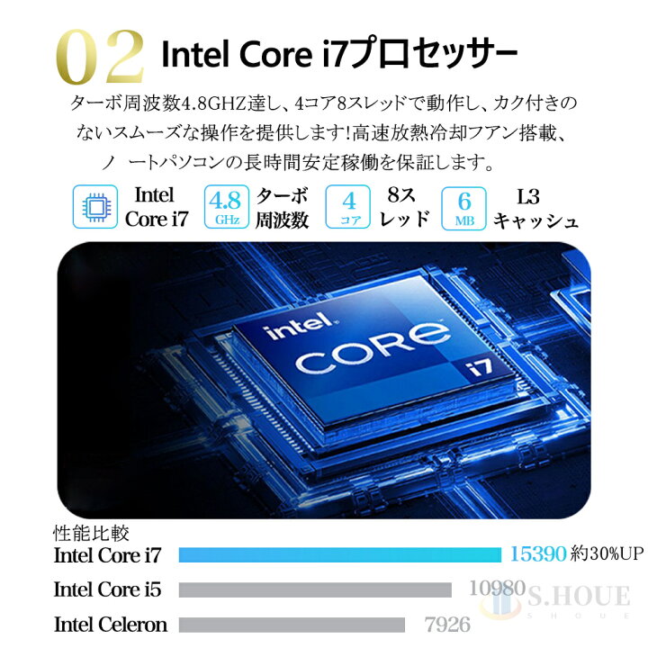 楽天市場】【新品】ノートパソコン office付き 第12世代 CPU フルHD 