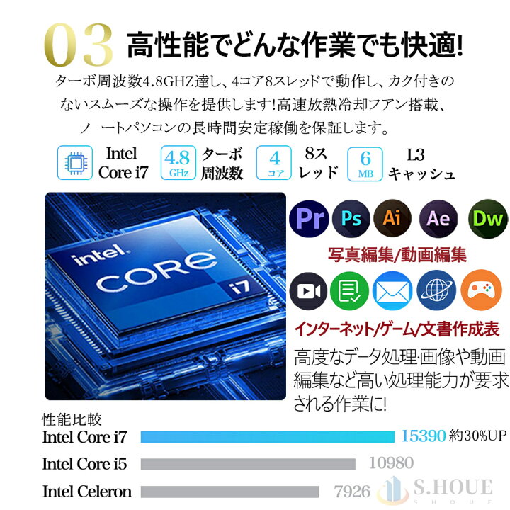 楽天市場】【三年保証】パソコン ノートパソコン office付き 第11世代 