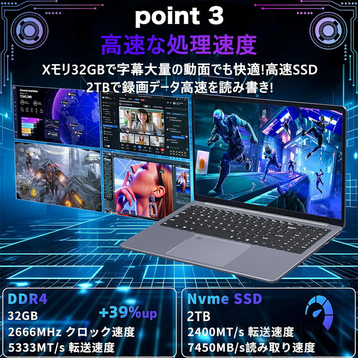 楽天市場】【楽天スーパーSALE 半額！】【楽天ランキング1位！】【新品 