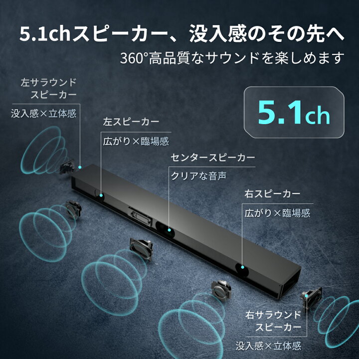 楽天市場】【45％OFFさらに5,000円還元】【VGP2026受賞】フィリップス 