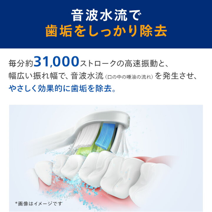 楽天市場】【10/27 17:00〜11/4 11:59 ポイント10倍】電動歯ブラシ フィリップス ソニッケアー 3100シリーズ ホワイト HX3671/33 送料無料 初心者向け ベーシック機能 操作簡単 歯垢除去 国内海外兼用 USB充電式 歯ブラシ ハブラシ ギフト プレゼント philips sonicare ... 楽天市場】【10/27 17:00〜11/4 11:59 ポイント10倍】電動歯ブラシ フィリップス ソニッケアー 3100シリーズ ホワイト HX3671/33 送料無料 初心者向け ベーシック機能 操作簡単 歯垢除去 国内海外兼用 USB充電式 歯ブラシ ハブラシ ギフト プレゼント philips sonicare ...