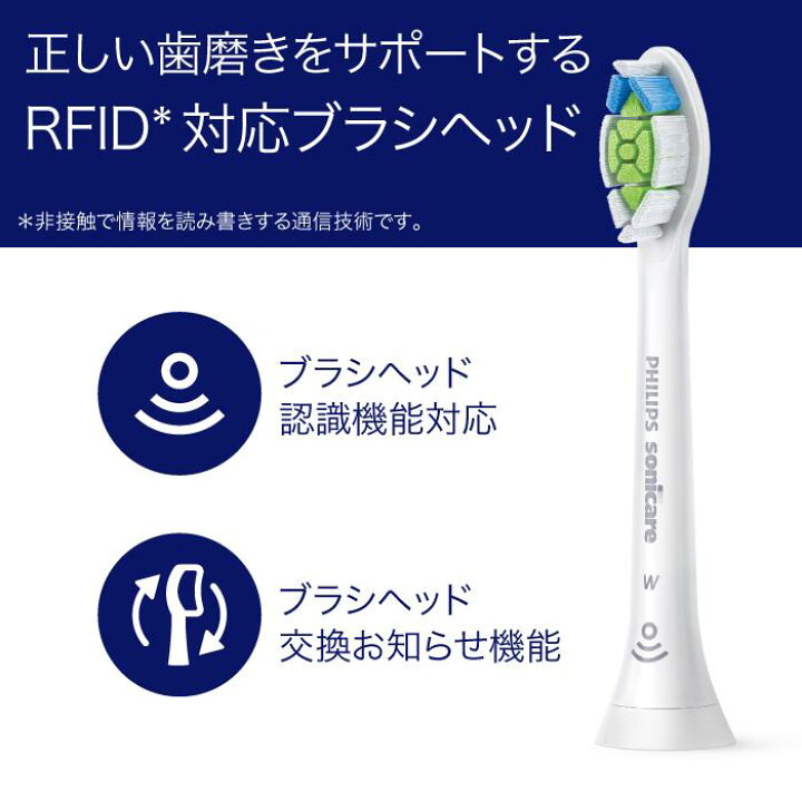 楽天市場】フィリップス ソニッケアー ホワイトプラス 替えブラシ 