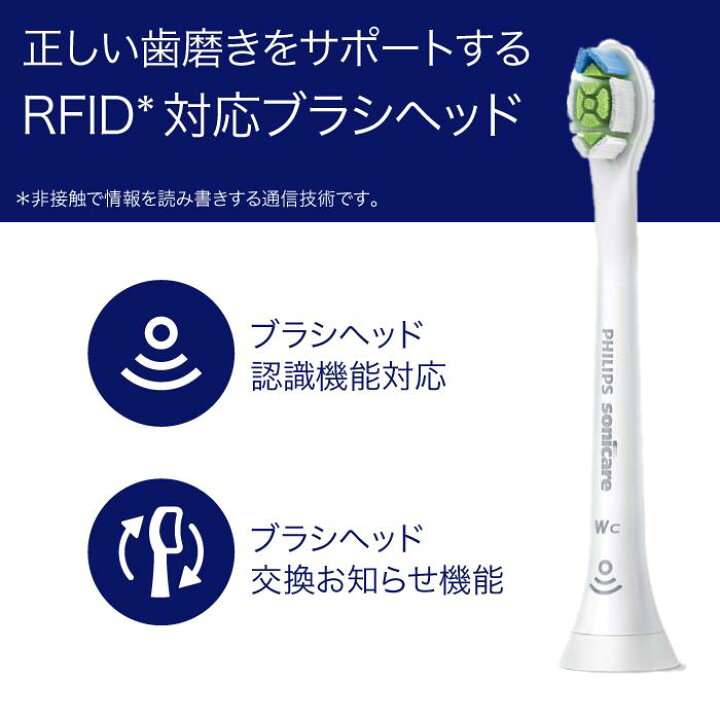 楽天市場】替えブラシ フィリップス ソニッケアー ホワイトプラス 