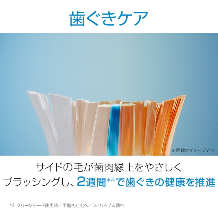 楽天市場】フィリップス ソニッケアー 電動歯ブラシ 替えブラシ プレミアムオールインワン ブラシヘッド 3本組 ホワイト ブラック HX9093/67 HX9093/96 送料無料 コンパクト 純正 正規品 公式 philips sonicare : フィリップス公式オンラインストア 楽天市場】フィリップス ソニッケアー 電動歯ブラシ 替えブラシ プレミアムオールインワン ブラシヘッド 3本組 ホワイト ブラック HX9093/67 HX9093/96 送料無料 コンパクト 純正 正規品 公式 philips sonicare : フィリップス公式オンラインストア