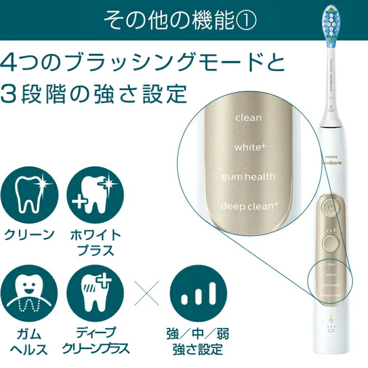 楽天市場】【替えブラシホルダー付き】フィリップス ソニッケアー 