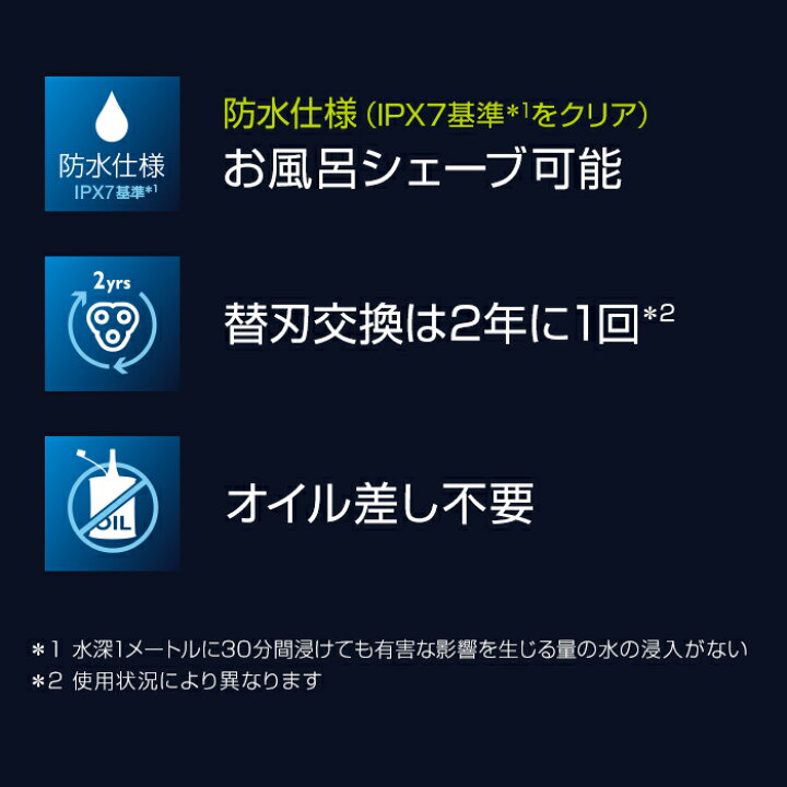 楽天市場 フィリップス シェーバー S55 30 電気シェーバー 電動 髭剃り 電気シェーバー メンズシェーバー 男性用 メンズ お風呂剃り 丸洗い 防水 充電式 深剃り ヒゲ 収納ケース 海外対応 正規品 純正 品 ギフト プレゼント おすすめ 送料無料 シリーズ 5000