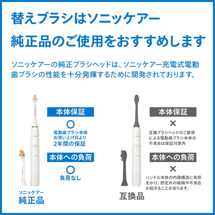 楽天市場】【公式ストア専用カラー】電動歯ブラシ 替えブラシ付き 音波 
