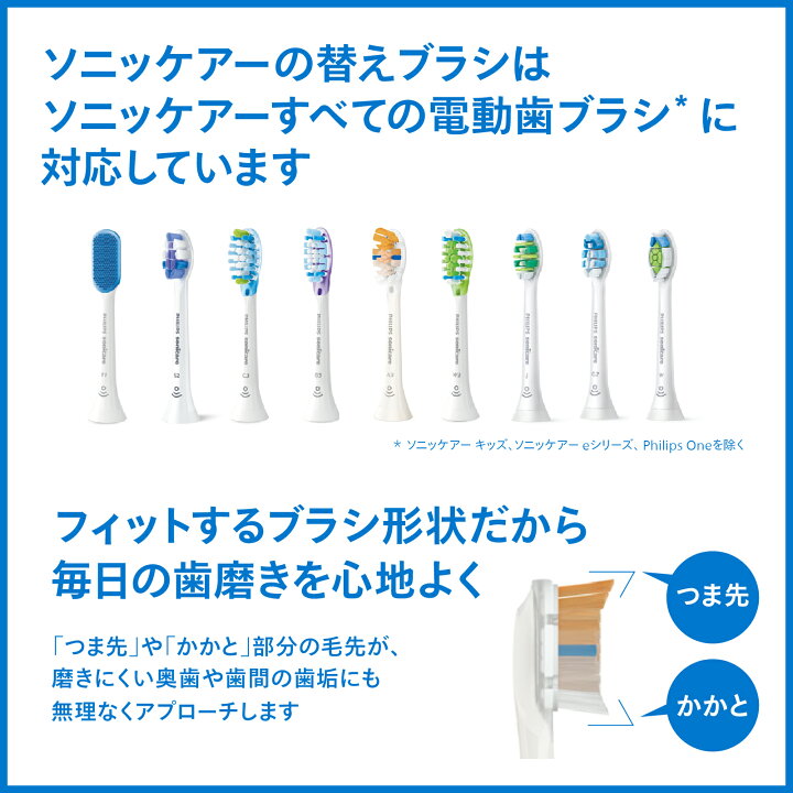 楽天市場】替えブラシ フィリップス ソニッケアー クリーンプラス 5本  