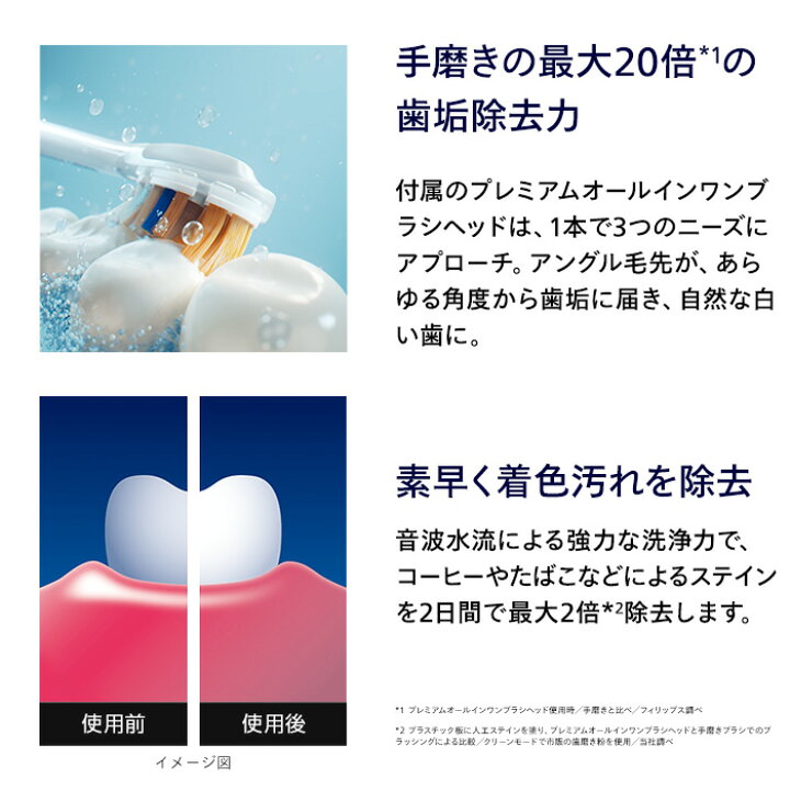 楽天市場】【28%Off 6/4 20:00〜6/11 01:59】電動歯ブラシ 替えブラシ 