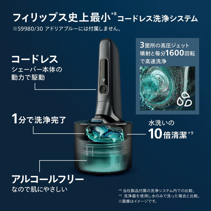 楽天市場】髭剃り 電気シェーバー メンズ 電動 フィリップス S9000 