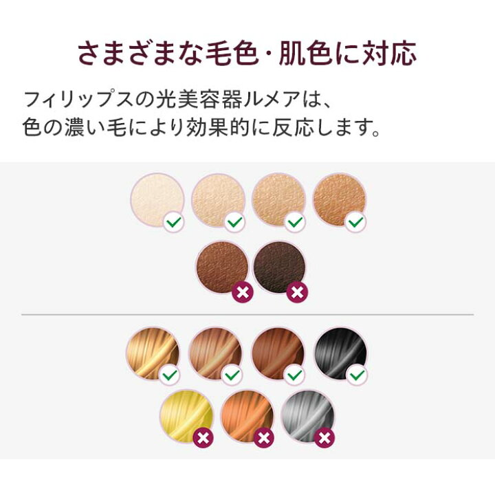 楽天市場】光美容器 フィリップス ルメア アドバンス フラッシュ式 