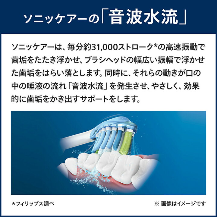 楽天市場】【替えブラシホルダー付き】フィリップス ソニッケアー 