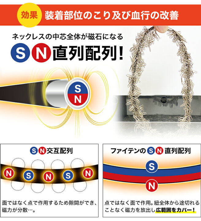 楽天市場】ファイテン RAKUWA磁気チタンネックレス Vタイプ (管理医療機器) 【メール便】 肩こり 首こり 50ミリテスラ 45cm 50cm V型トップ ワンタッチ着脱 : ファイテンスポーツ楽天市場店 楽天市場】ファイテン RAKUWA磁気チタンネックレス Vタイプ (管理医療機器) 【メール便】 肩こり 首こり 50ミリテスラ 45cm 50cm V型トップ ワンタッチ着脱 : ファイテンスポーツ楽天市場店