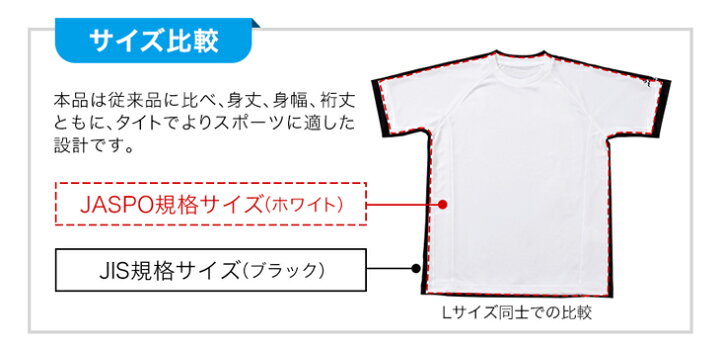 楽天市場】ファイテン オリジナルプリントTシャツ(半袖) 【同梱不可】 オーダーメイドTシャツ。部活やイベント等に。 : ファイテンスポーツ楽天市場店 楽天市場】ファイテン オリジナルプリントTシャツ(半袖) 【同梱不可】 オーダーメイドTシャツ。部活やイベント等に。 : ファイテンスポーツ楽天市場店