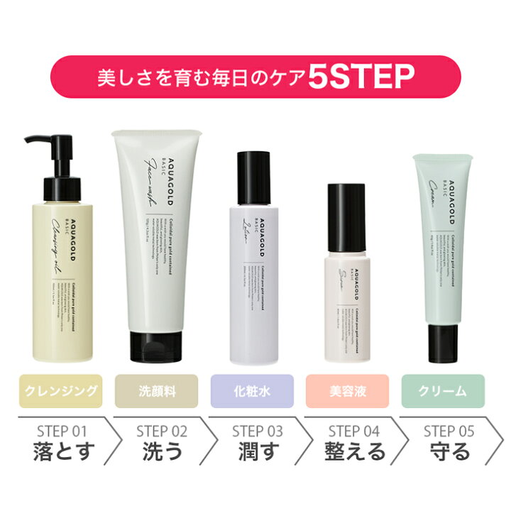 楽天市場】アクアゴールド ベーシックトライアルセット【メール便 
