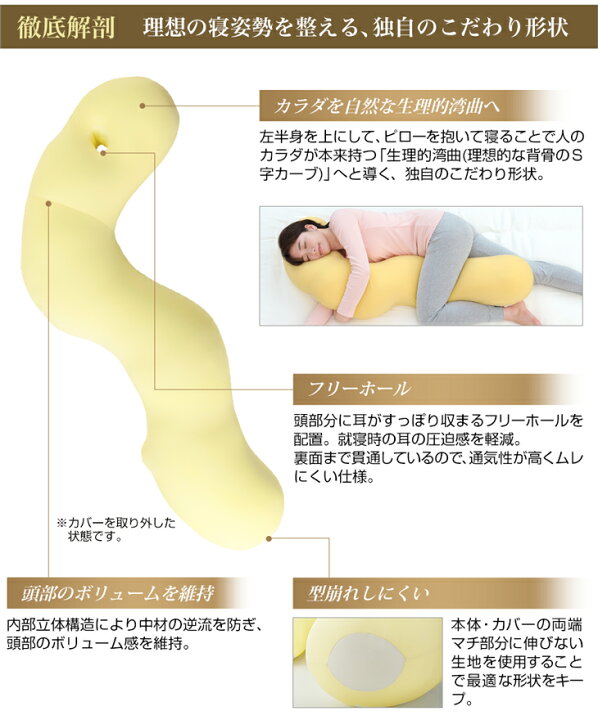 楽天市場】ファイテン 星のやすらぎ 療法士ボディピロー phiten ボディ 