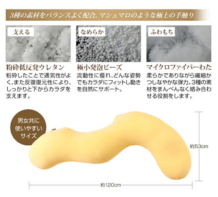 楽天市場】ファイテン 星のやすらぎ 療法士ボディピロー phiten ボディ 