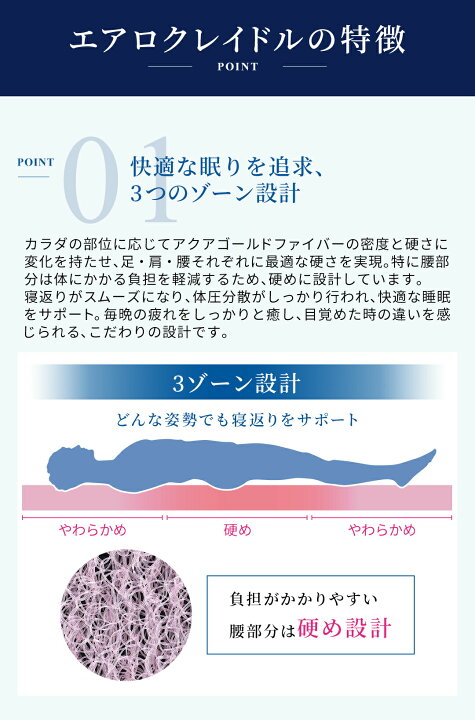 楽天市場】星のやすらぎ エアロクレイドル ファイテン マットレス 