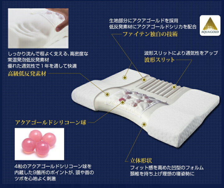 楽天市場】ファイテン 星のやすらぎ 療法士指圧ピロー スタンダード 